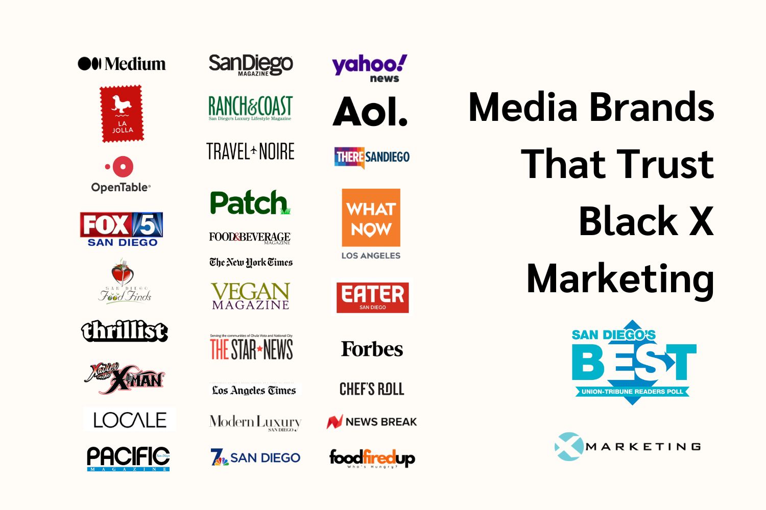 Graphic Image Of News And Media Outlet Logos That Black X Marketing Uses For Publications Via Their PR Services For Restaurants And B2C Brands.